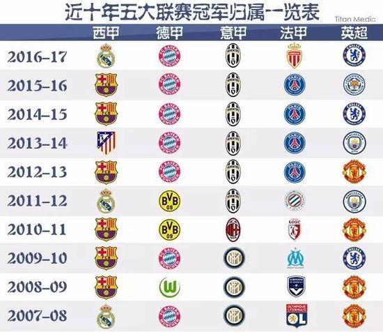风云的人们